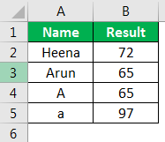 VBA Asc Example 3-6