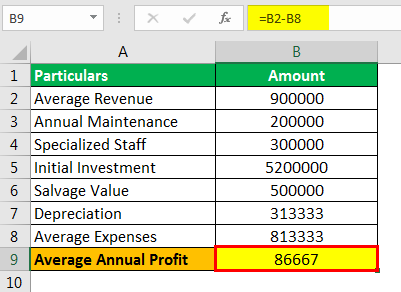Example 2.3