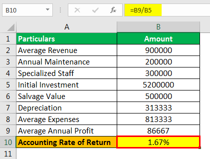 Example 2.5