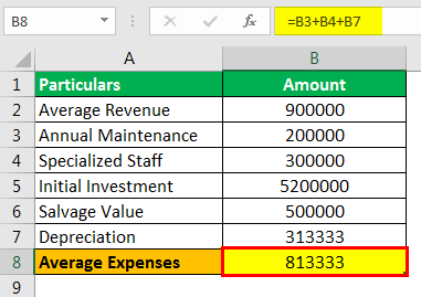 Example 2.6