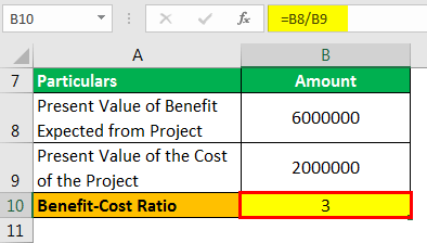 Benefit Cost Ratio Formula Example 3.5
