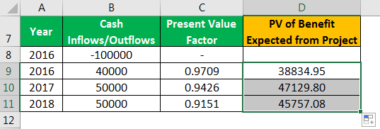 Example 4.4