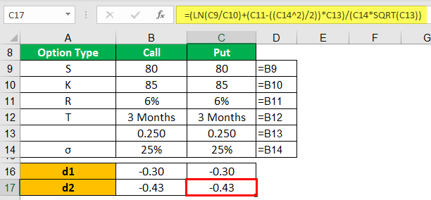 Derivatives Contracts Example 2-1