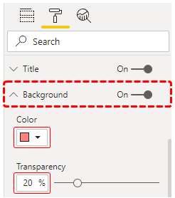 Fill Background color