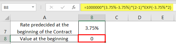 Example 2-1