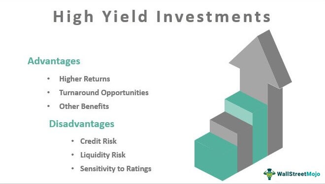 High-Yield-Investments