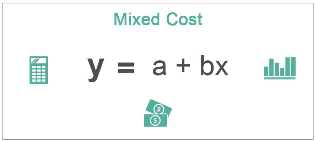 Mixed-Cost