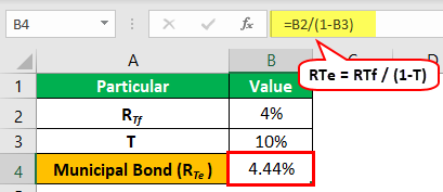 Municipal Bond Example 1-1