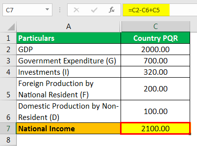 Example 2.4