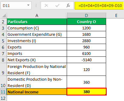  Example 3.4