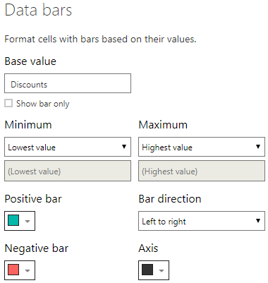 Open Data Bars