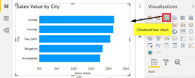 Power BI Bookmarks - Create Bar Chart