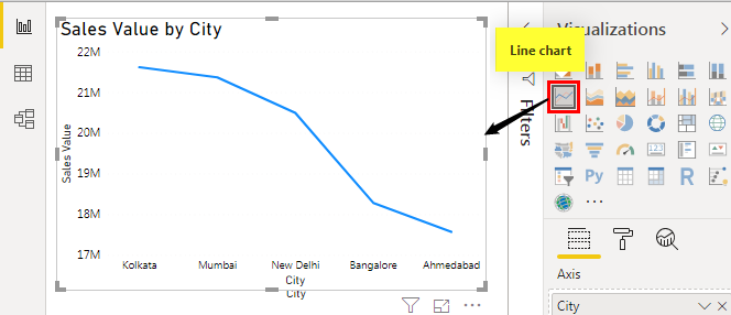 Power BI Bookmarks - Create Line Chart