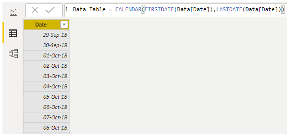 Power BI Calendar (Date Column)