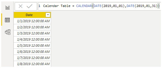 Power BI Calendar (Date table)
