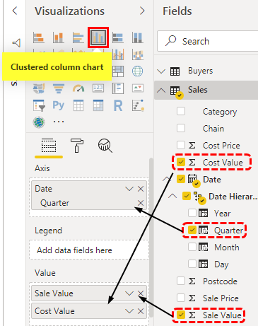 Power BI Charts - Clustered Column Chart