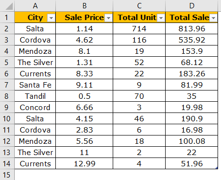 Power BI Parameters (Data)