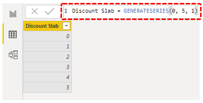Power BI Parameters (Discount Slab table)