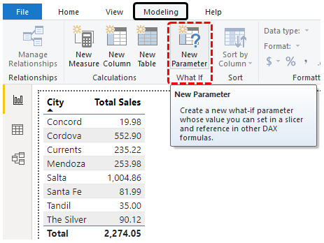 Power BI Parameters (New Parameter) 
