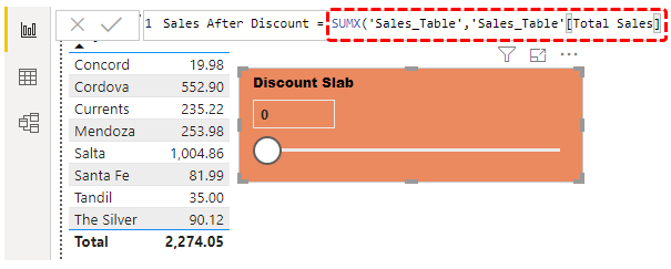 SUM Total Sales