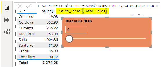 SUMX - Total Sales Column
