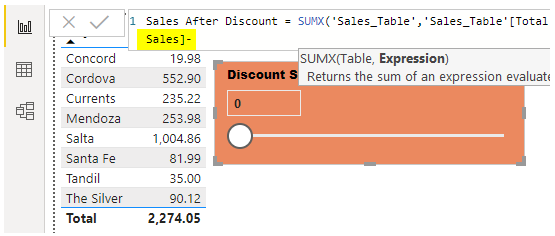SUMX Sales Minus
