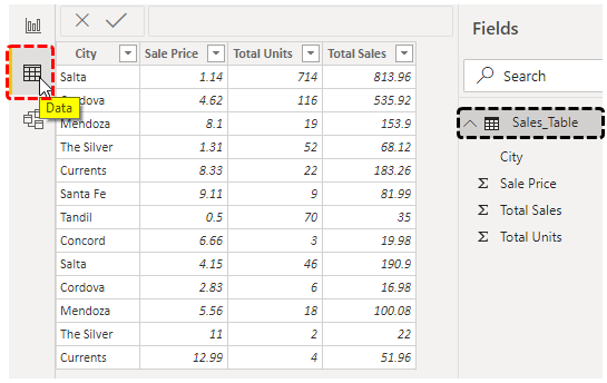 Power BI Parameters (Sales Table)