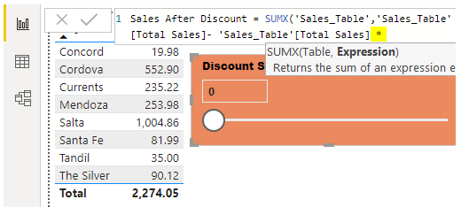 SUMX Multiply