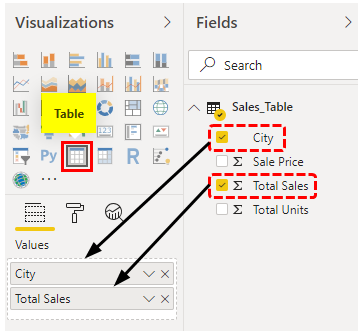 Power BI Parameters (Table values)