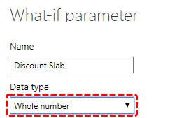 Power BI Parameters (Whole Number)