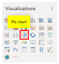 Power BI Pie Chart Visual
