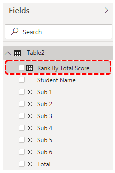 Power BI RANKX - New Calculated Column