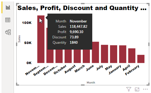 Power BI tooltip (Discount & Quantity tooltip)