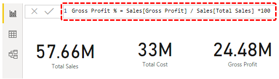 Power Bi Dax (Gross Profit %)