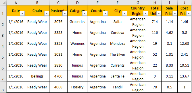Power Bi Dax (data)