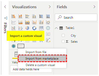 Power Bi Heat map (Visualizations)