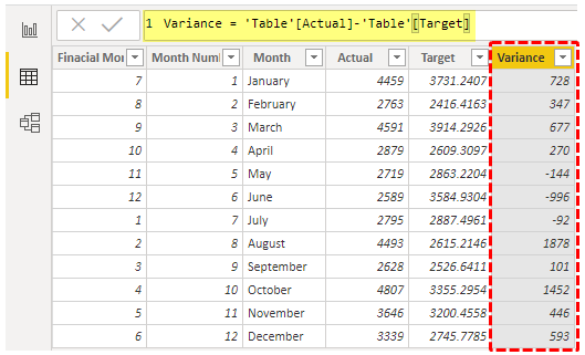 Power Bi Waterfall Chart (Add Variance Column)