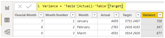 Power Bi Waterfall Chart (Enter Formula)