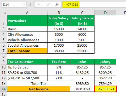 Example 2.8