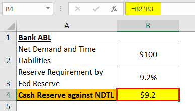Reserve Requirement Example1
