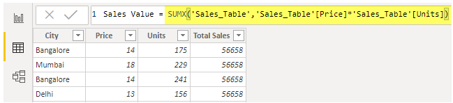 SUMX Power Bi Example 1-10