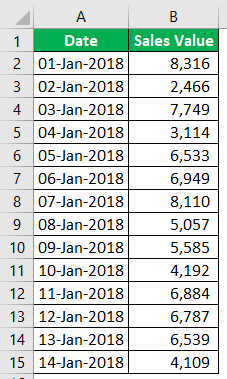 VBA Resize Example 1