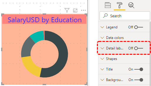 Power BI Visual #2 - Donut Chart (Data Label)
