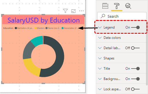 Power BI Visual #2 - Donut Chart (Legends)