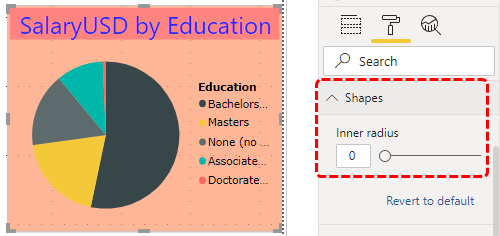 Power BI Visual #2 - Donut Chart (Shapes)
