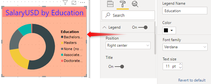 Power BI Visual #2 - Donut Chart (legend formating)