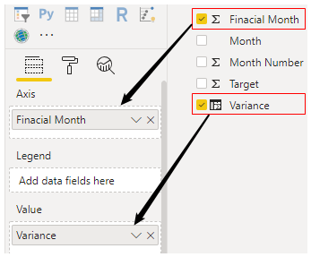 drag and Drop in power BI