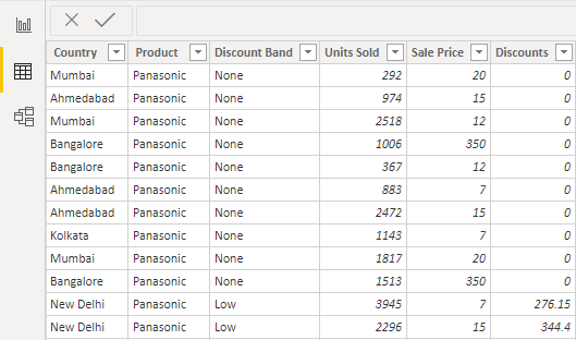 measures in power bi (Data)