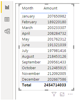 power bi icon (table values)
