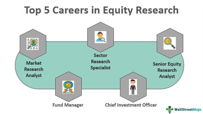 Careers-in-Equity-Research